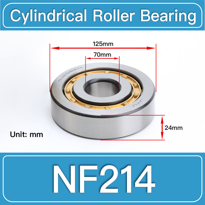 NF214 Cylindrical Roller Bearings dimension drawing