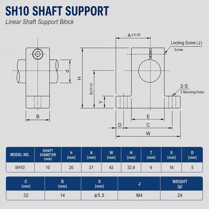SH10 Linear Shaft Supports dimension drawing
