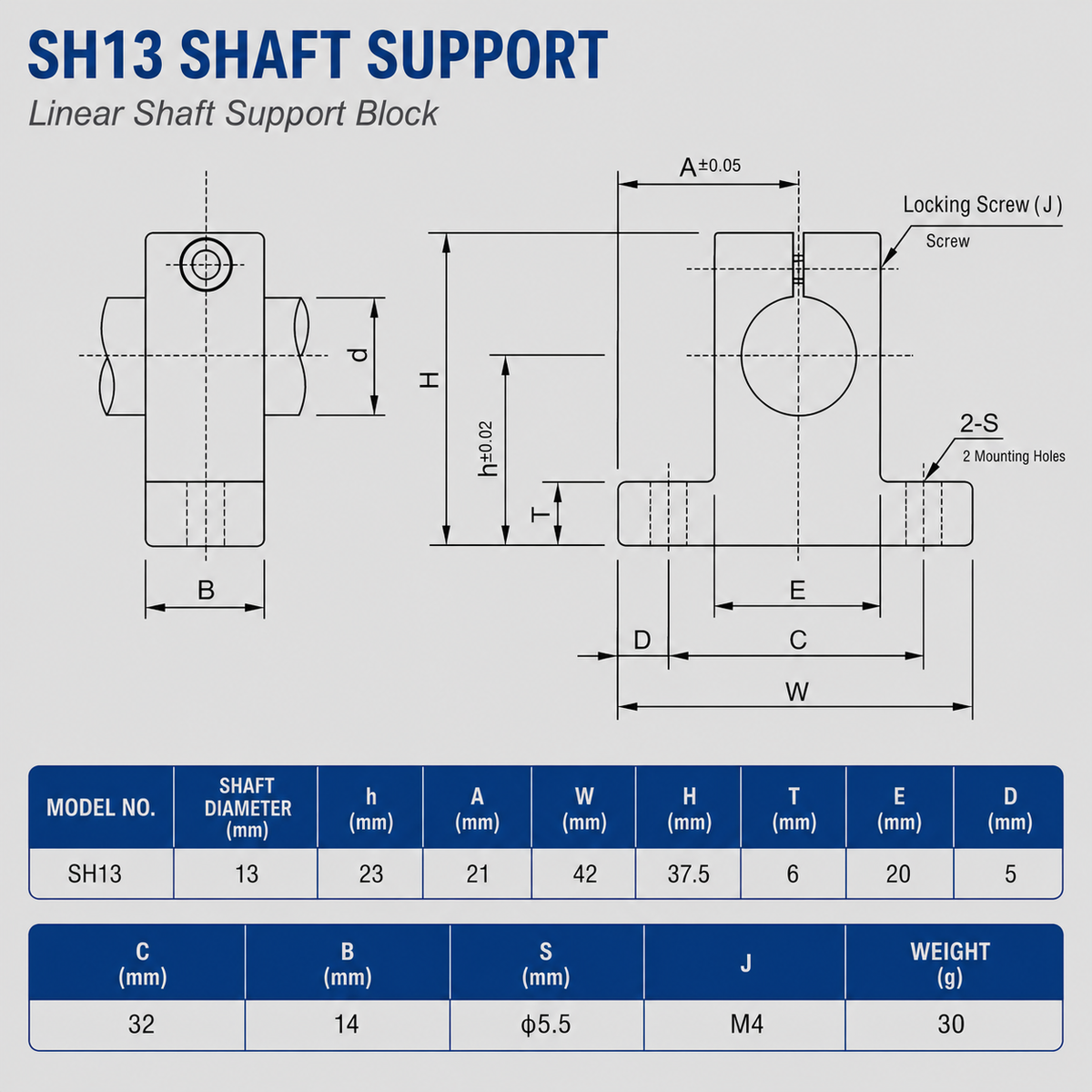 SH13 Linear Shaft Supports dimension drawing