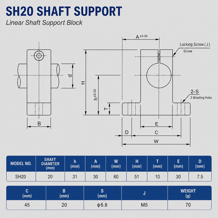 SH20 Linear Shaft Supports dimension drawing