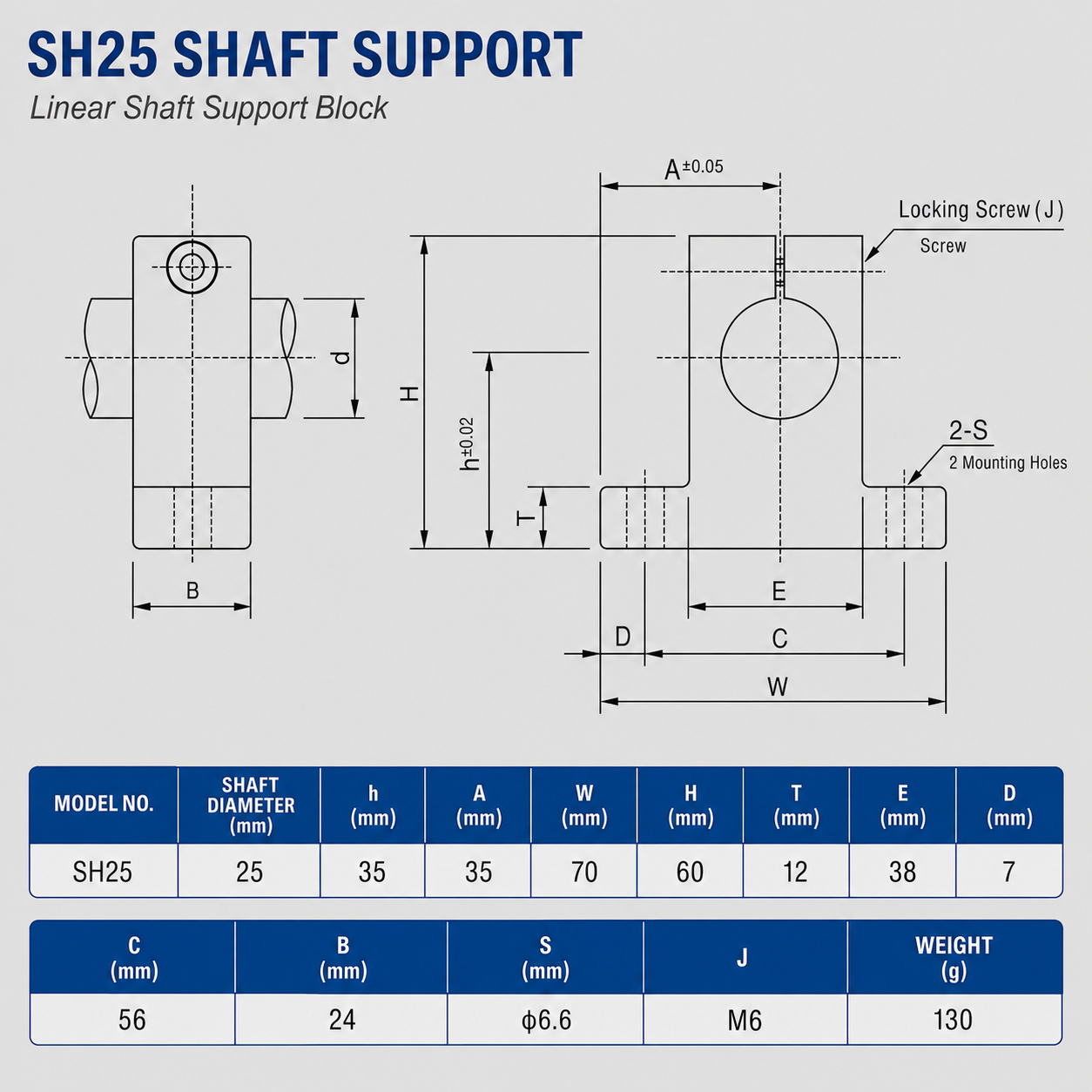 SH25 Linear Shaft Supports dimension drawing