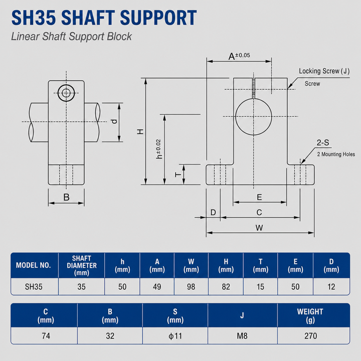 SH35 Linear Shaft Supports dimension drawing