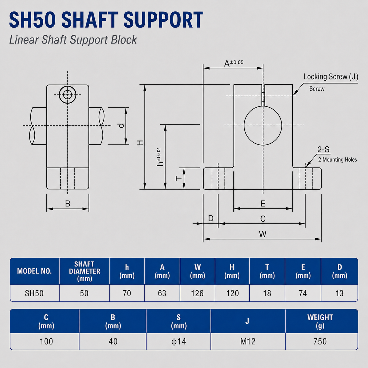 SH50 Linear Shaft Supports dimension drawing