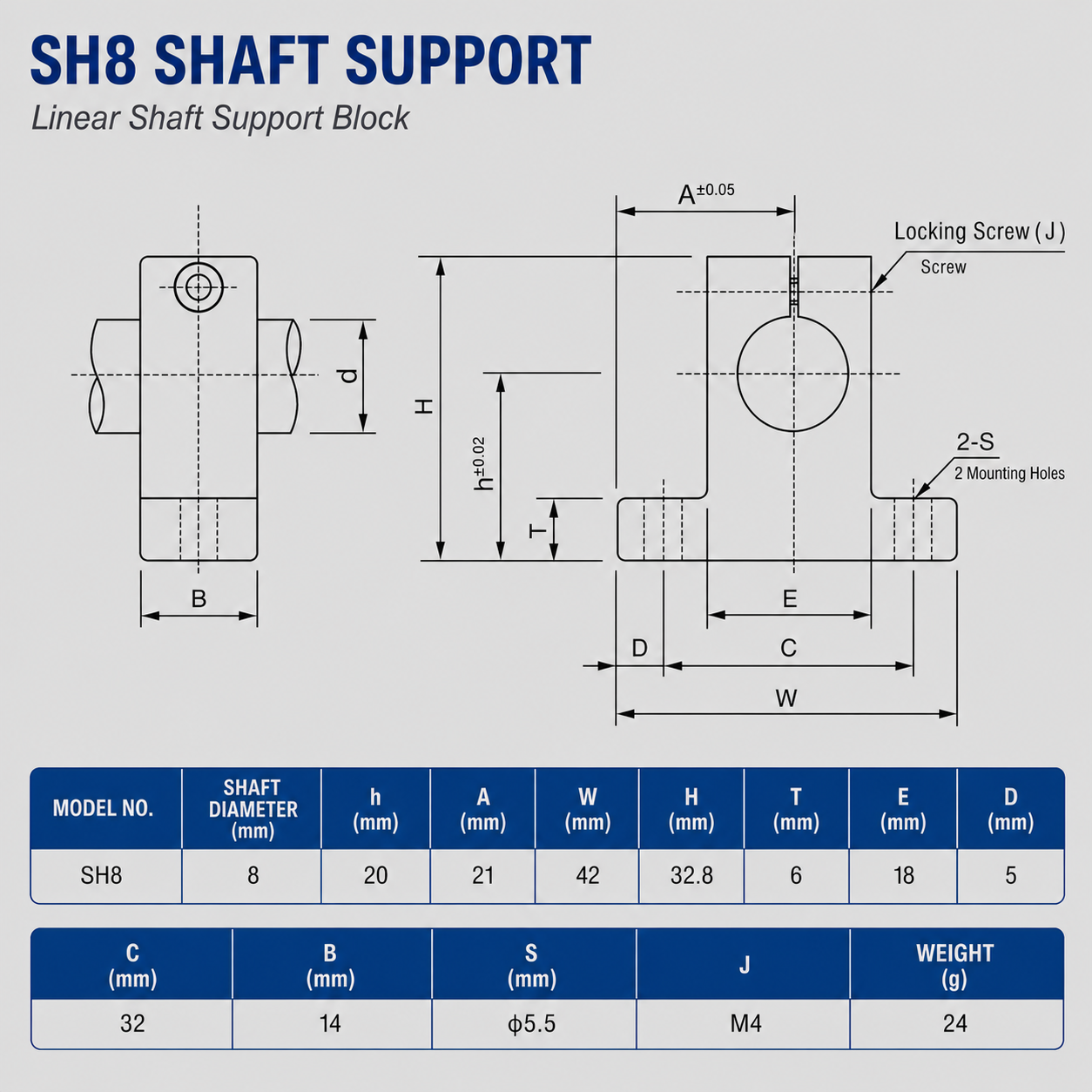 SH8 Linear Shaft Supports dimension drawing