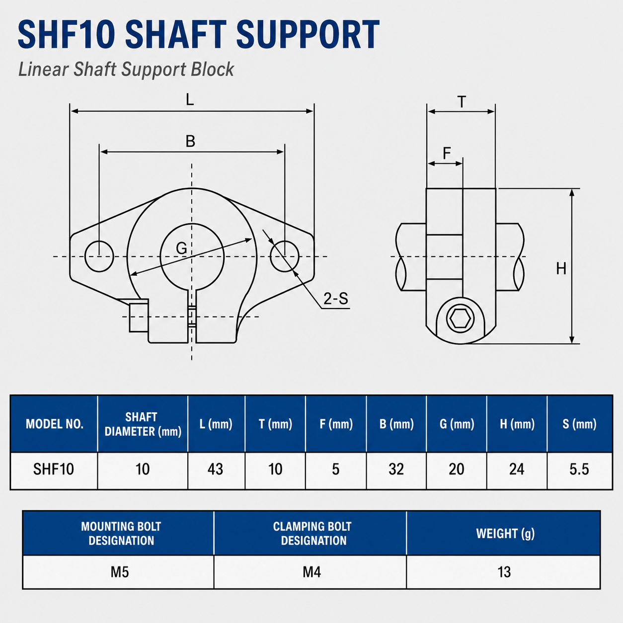SHF10 Linear Shaft Supports dimension drawing