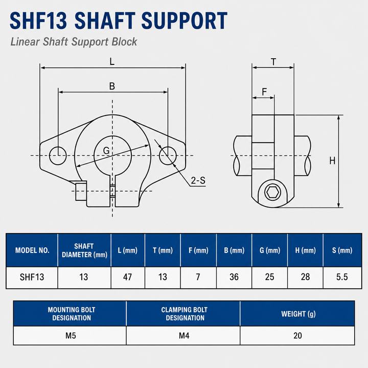 SHF13 Linear Shaft Supports dimension drawing