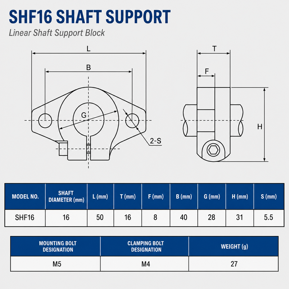 SHF16 Linear Shaft Supports dimension drawing