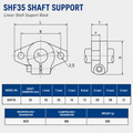 SHF35 Linear Shaft Supports dimension drawing