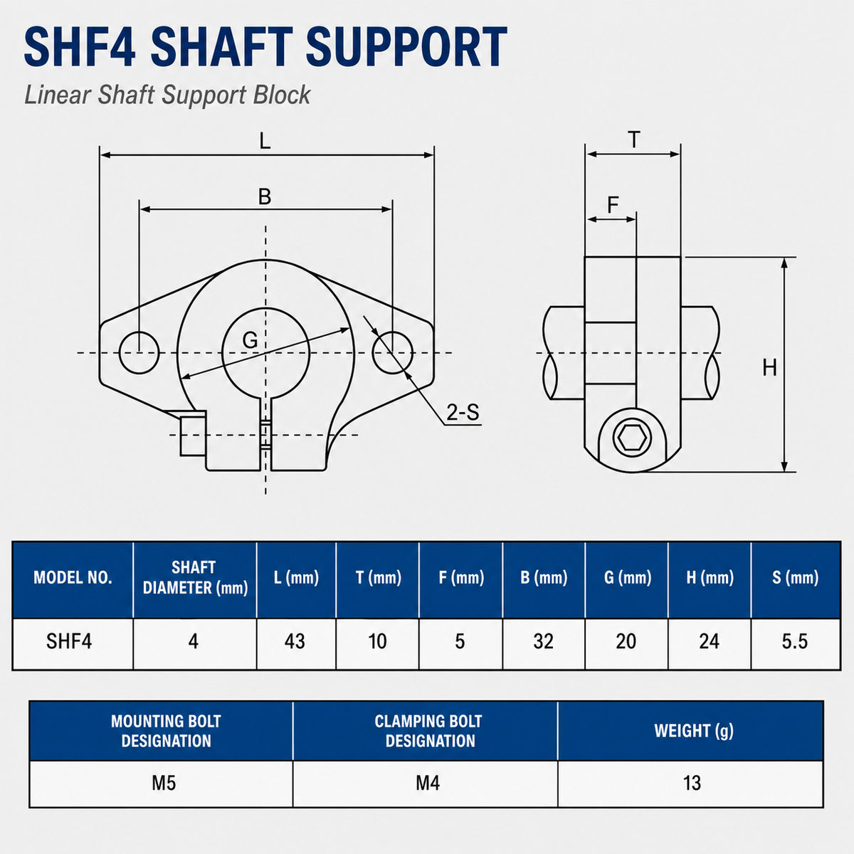 SHF4 Linear Shaft Supports dimension drawing