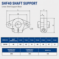 SHF40 Linear Shaft Supports dimension drawing