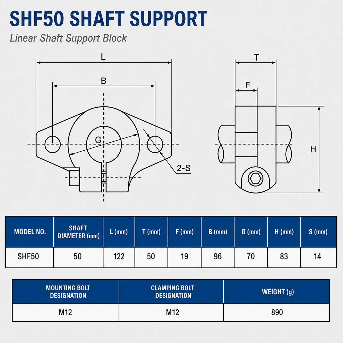 SHF50 Linear Shaft Supports dimension drawing