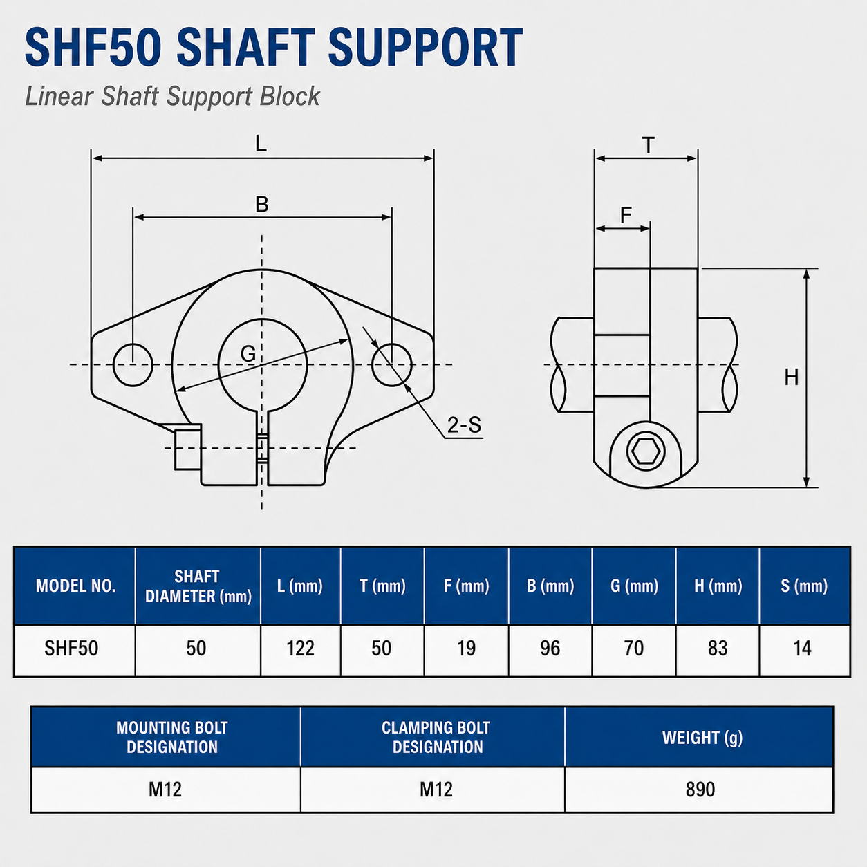 SHF50 Linear Shaft Supports dimension drawing