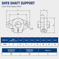SHF8 Linear Shaft Supports dimension drawing